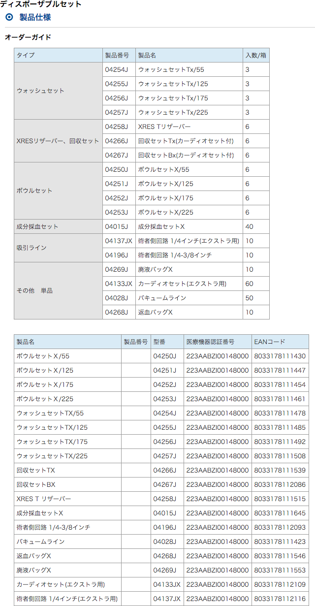 自己血回収システム - ディスポーザブルセット - 製品仕様